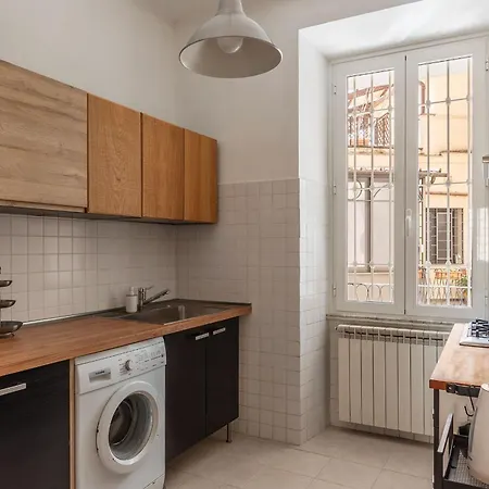 Panisperna 193 - Fromhometorome