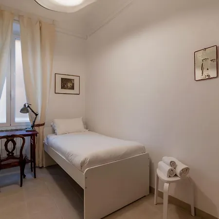 Panisperna 193 - Fromhometorome *